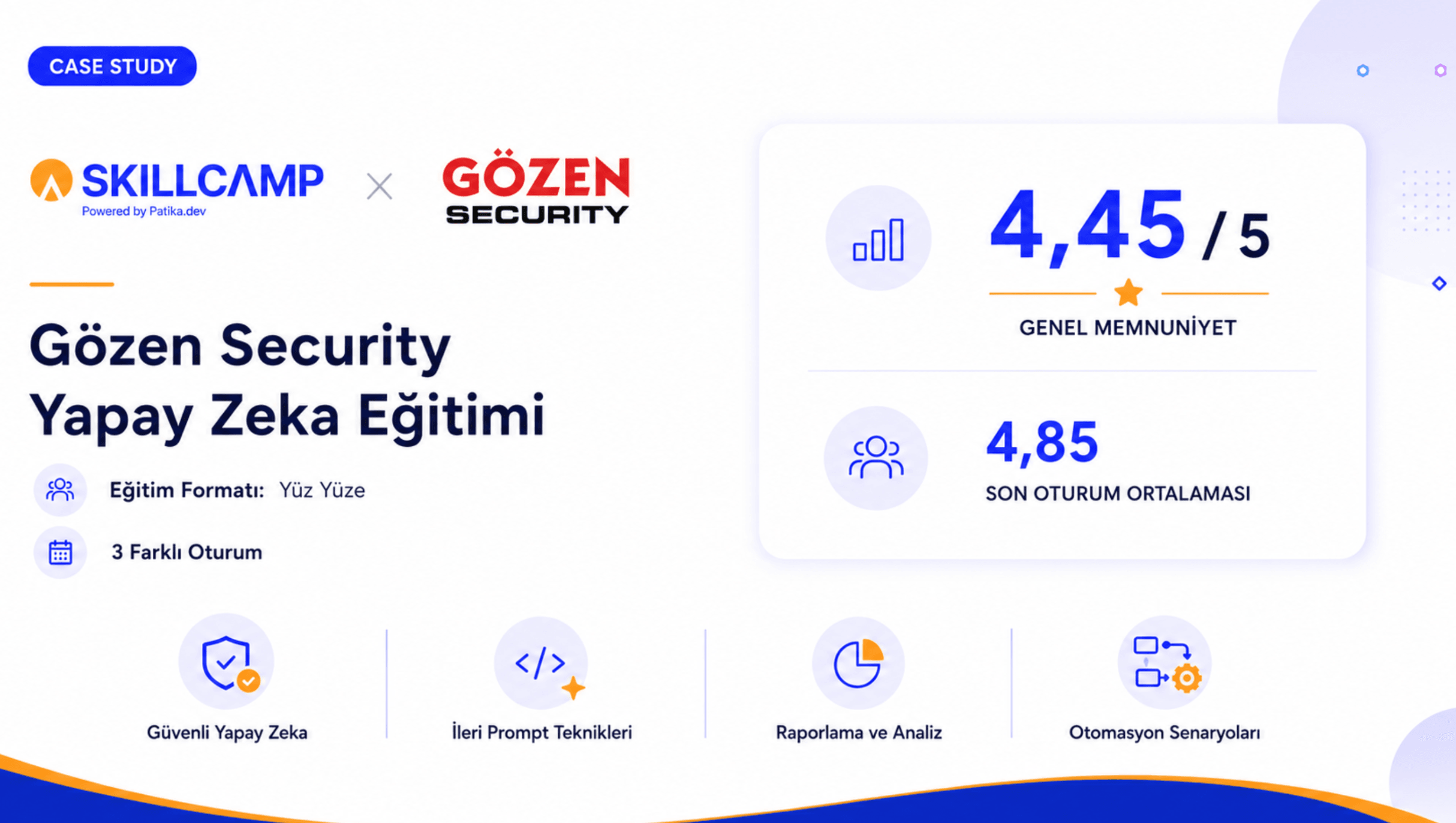 Gözen Security Yapay Zeka Eğitimi - Skillcamp Case Study