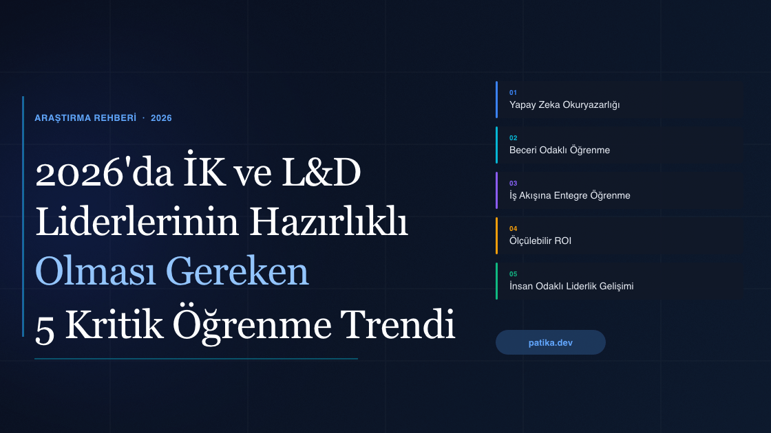 2026'da İK ve L&D Liderlerinin Hazırlıklı Olması Gereken 5 Kritik Öğrenme Trendi
