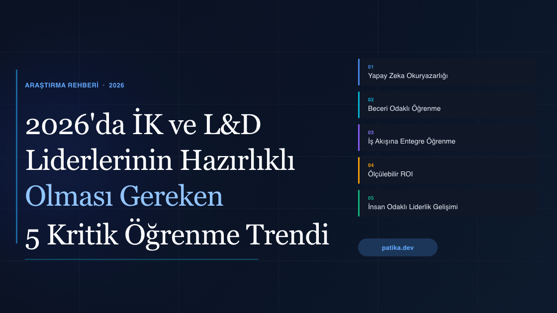 2026'da İK ve L&D Liderlerinin Hazırlıklı Olması Gereken 5 Kritik Öğrenme Trendi