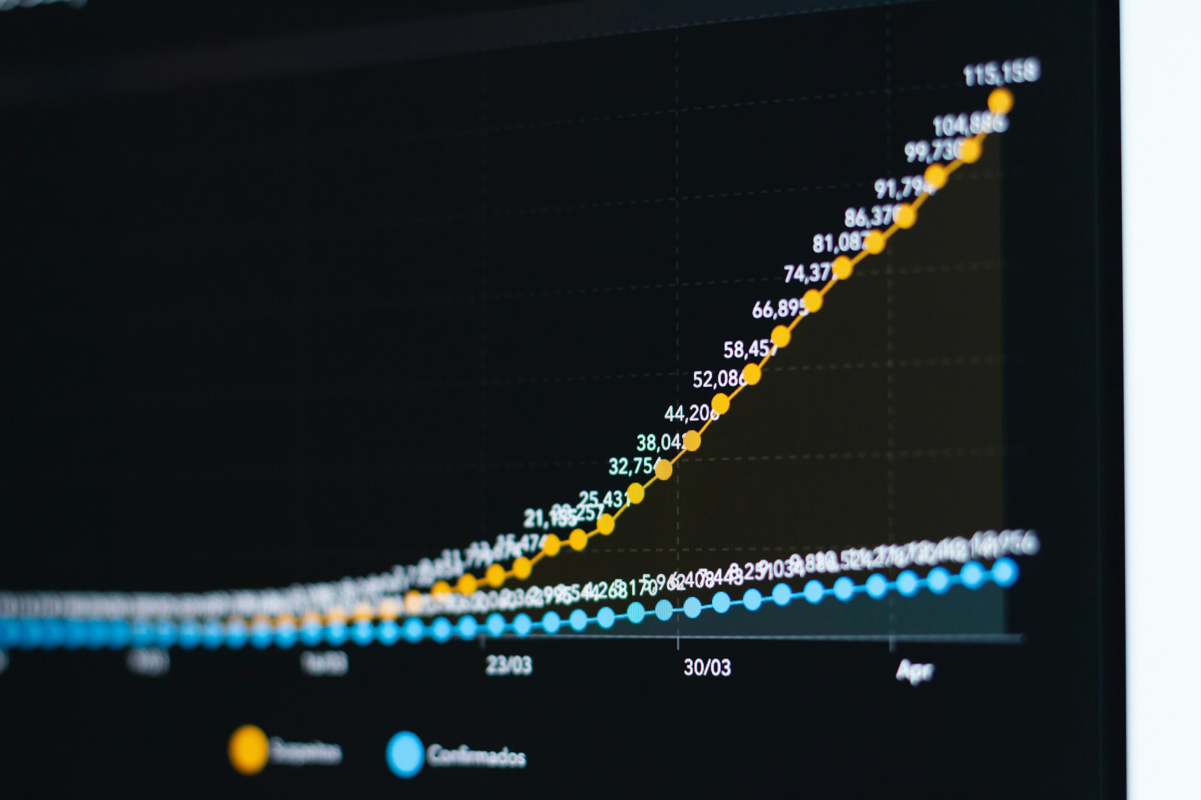 2025 Yazılım Dünyasında Öne Çıkan 10 Trend