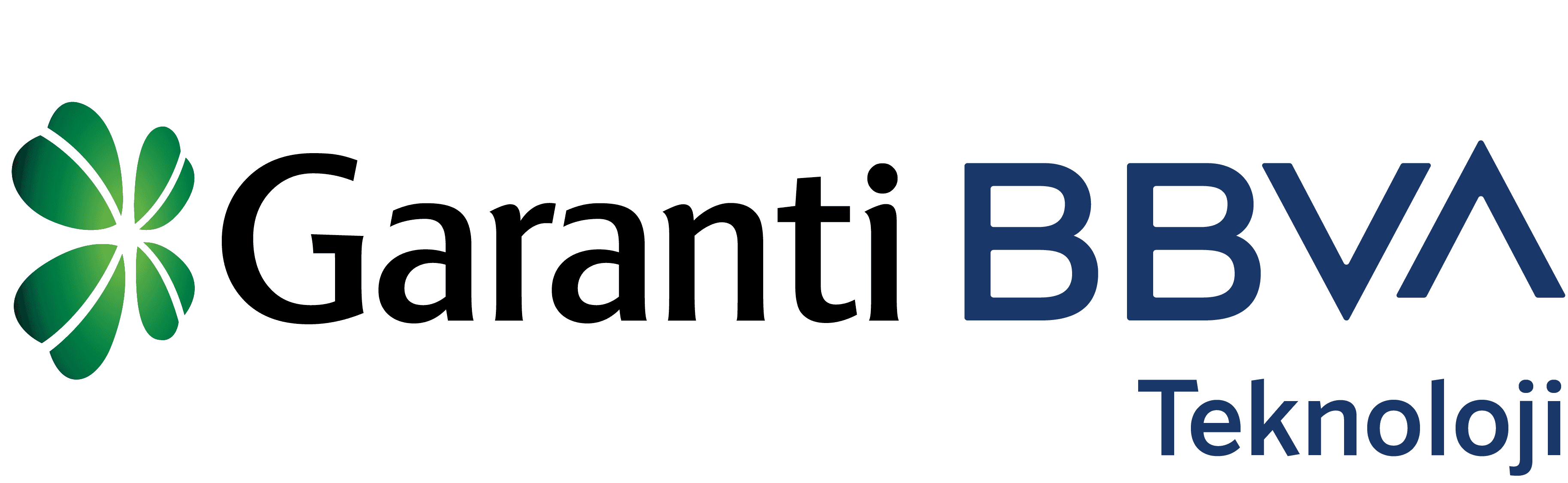 Garanti BBVA Teknoloji | Patika