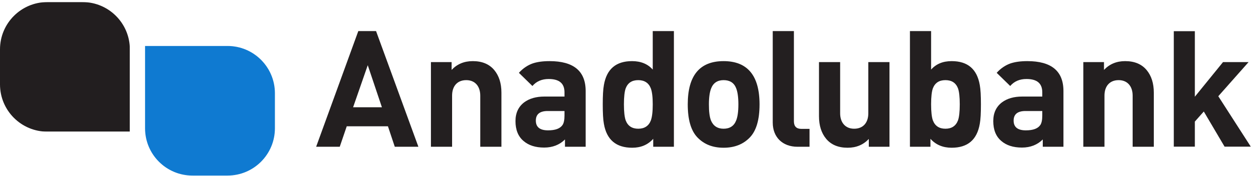 Anadolubank | Patika