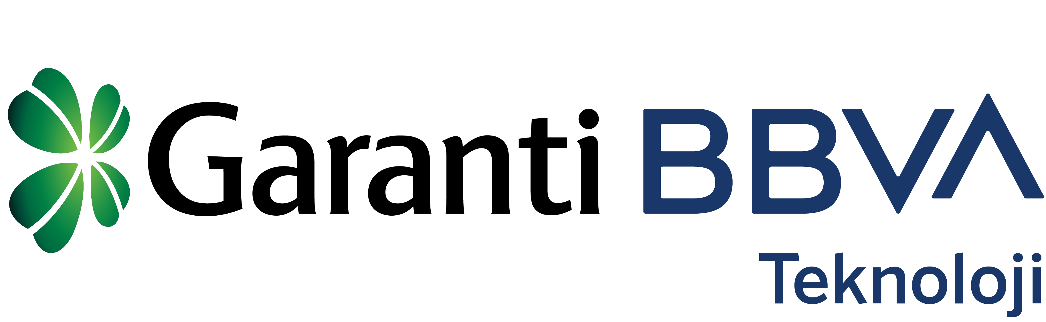 Garanti BBVA Teknoloji | Patika